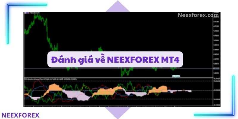 Đánh giá về NEEXFOREX MT4