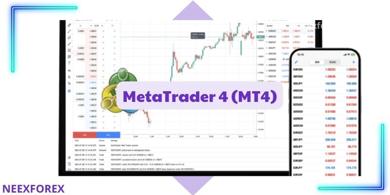 MetaTrader 4 (MT4)