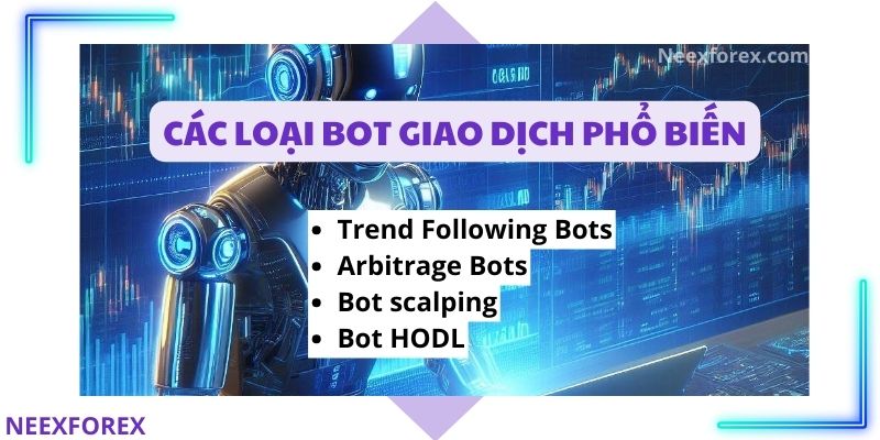 các loại bot giao dịch phổ biến hiện nay 