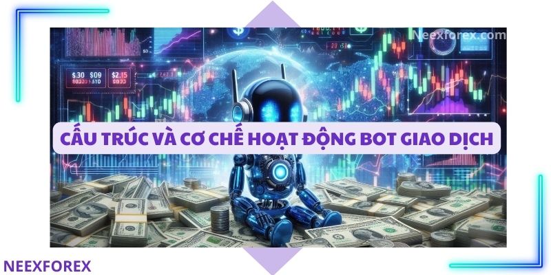 Cấu trúc và cơ chế hoạt động của bot giao dịch