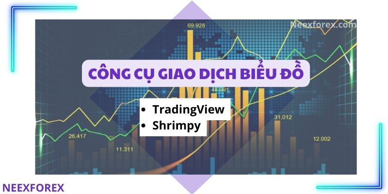 Công cụ giao dịch biểu đồ