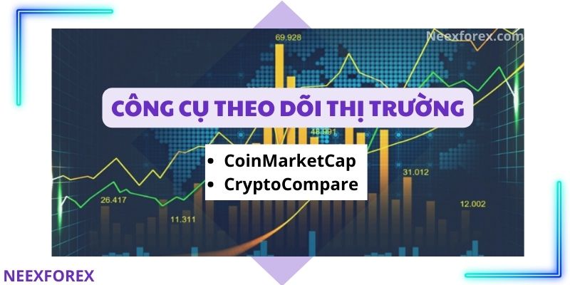 Công cụ theo dõi thị trường 