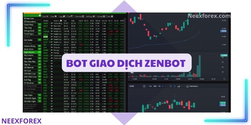 Zenbot